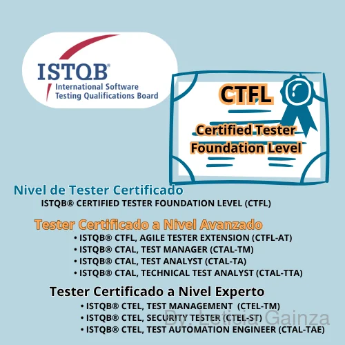 istqb
