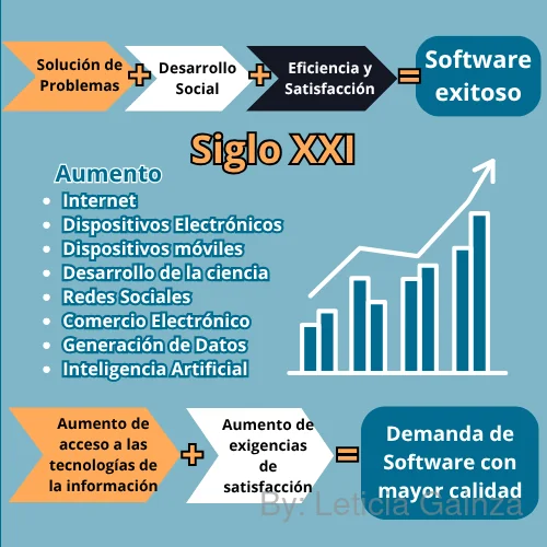qa-mandatorio