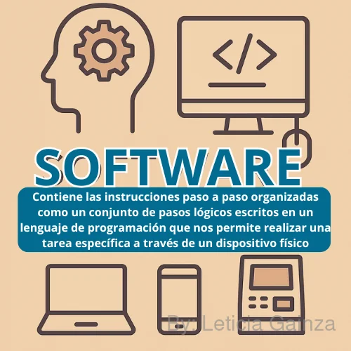 concepto-software