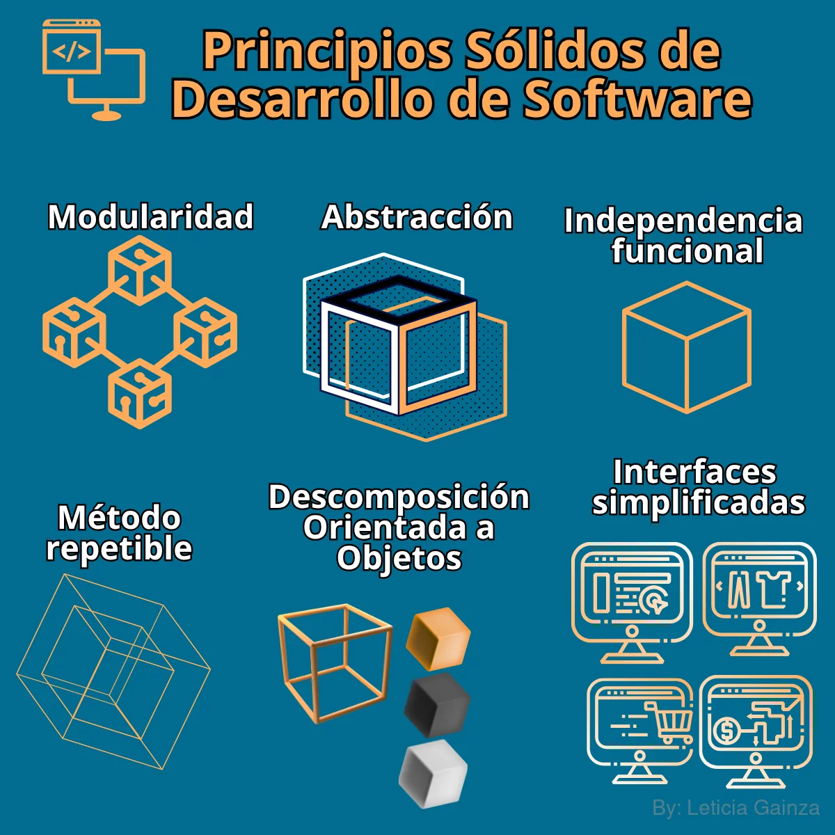 principios-de-diseño-de-software