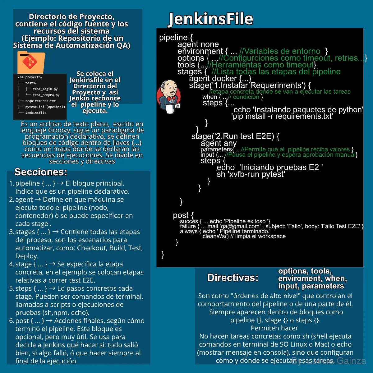 jenkinsfile